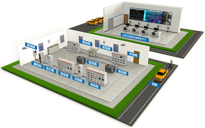 电力智能运维一体化解决方案(电力智能运维平台整体方案)