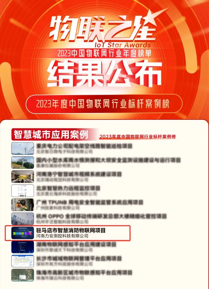 力安科技驻马店市智慧消防物联网项目荣获2023年度中国物联网行业标杆案例榜